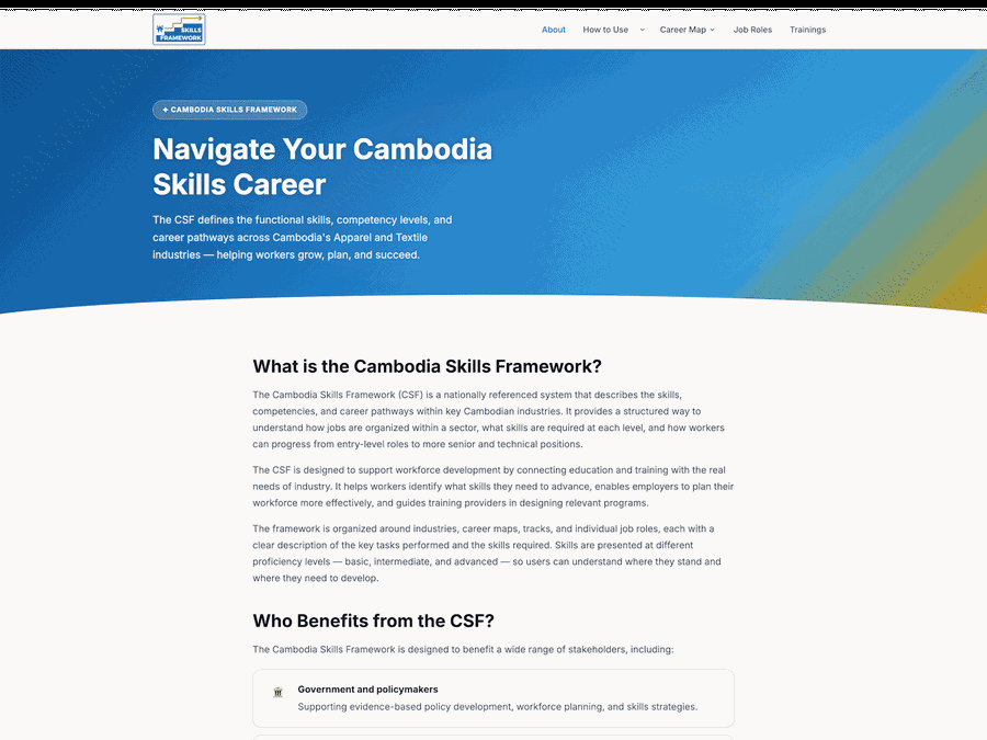 Cambodia Skills Framework