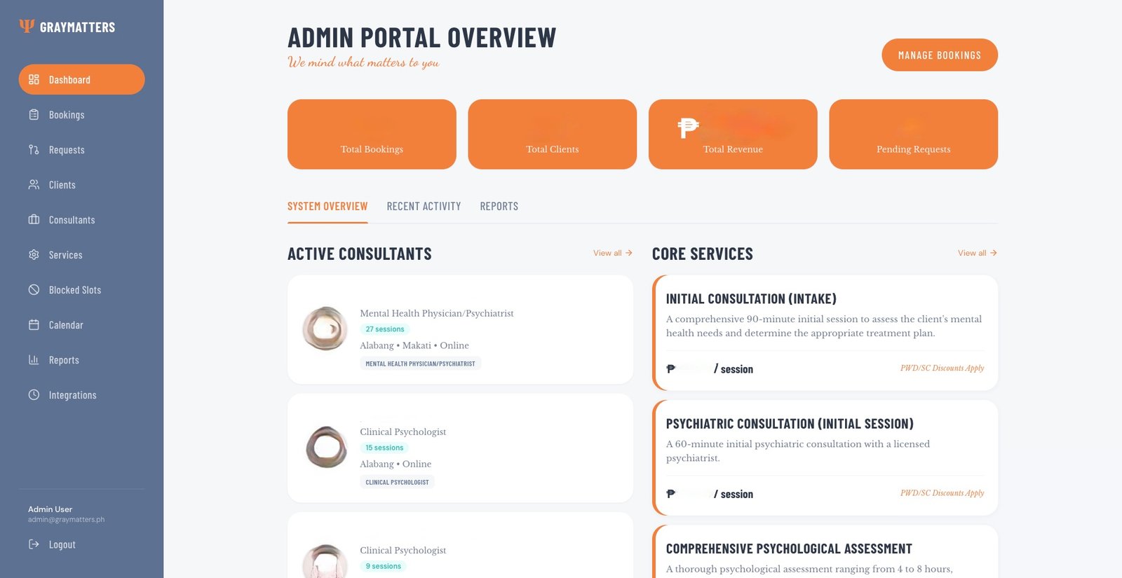 GrayMatters Philippines — Admin Portal Overview
